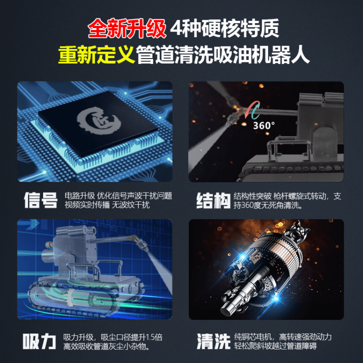 G30大型油烟机管道清洗机器人 荣匠科技