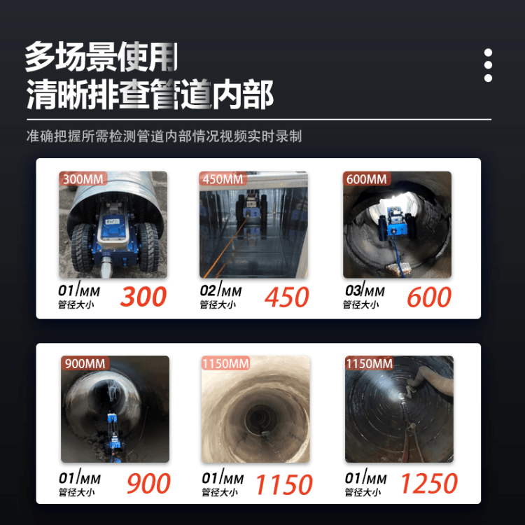 K18管道CCTV检测机器人 荣匠科技