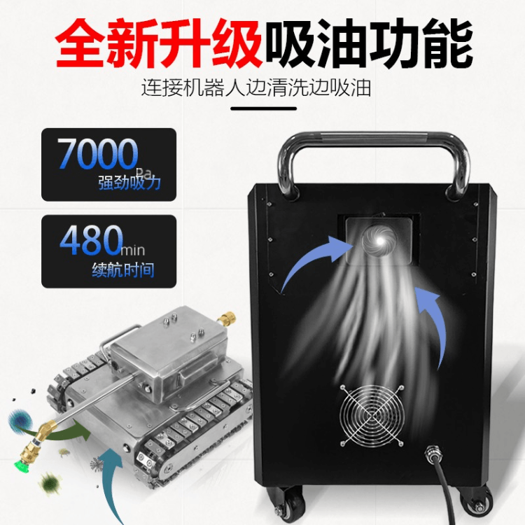 P40大型油烟机多功能清洗机 荣匠科技